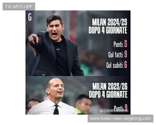 尤文若能持续高光表现，欧洲排名将被改写