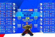 世界举重联赛：心理辅导纳入日常备战体系，世界举重联合会官网
